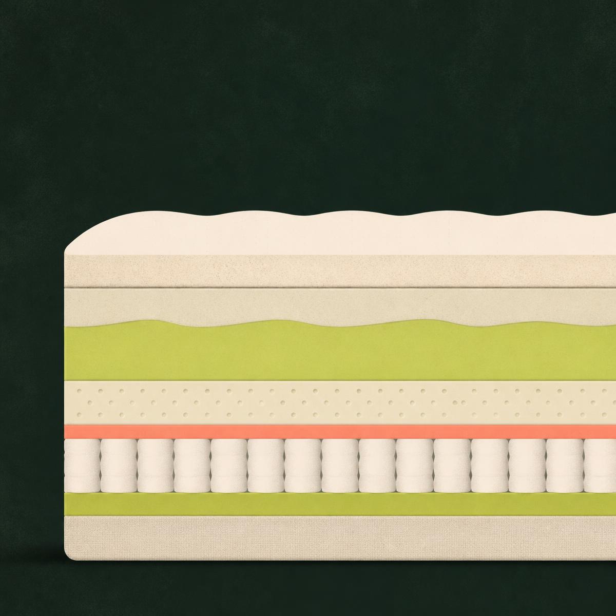 Abstract illustration of stacked mattress comfort and support layers